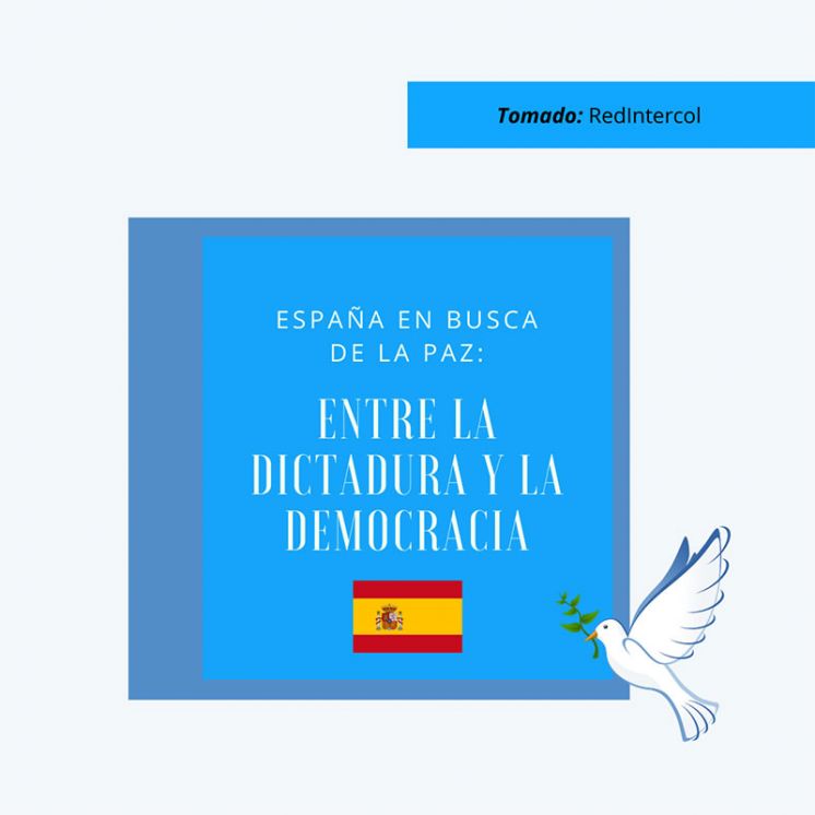 Infografía &quot;España en busca de la paz: entre la dictadura y la democracia&quot;