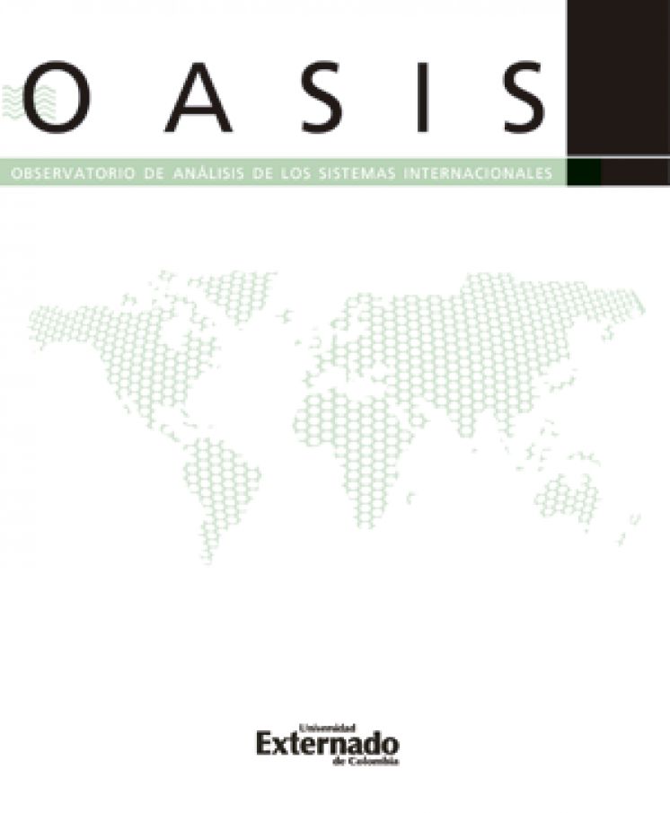 IX Simposio de Estudiantes. Desafíos políticos domésticos e internacionales en tiempos de cambio
